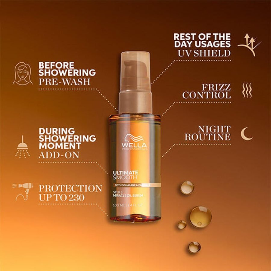 Wella Professionals Ultimate Smooth Serum 30ml - Image 6