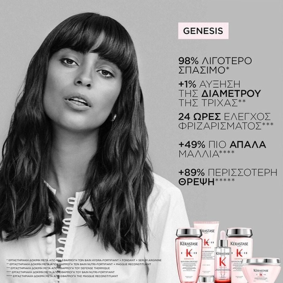 Kerastase Spring Box 2025 Genesis (Bain Nutri-Fortifiant 250ml - Masque Reconstituant 200ml) - Image 6