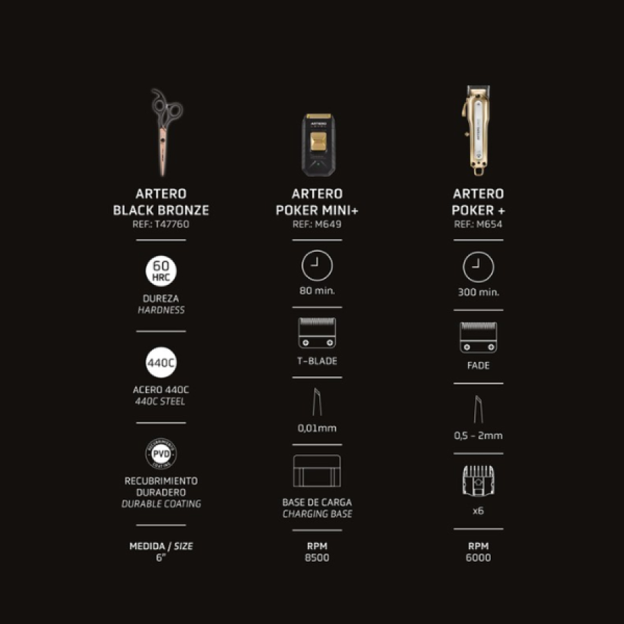 Artero Set ESSENTIAL GOLD (BLACK BRONZE+POKER MINI+POKER+) - Image 2