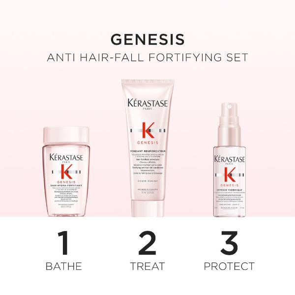 Kerastase Genesis Essentials Set (Bain Hydra-Fortifiant 80ml + Fondant Renforçateur 75ml + Défense Thermique 45ml) - Image 2