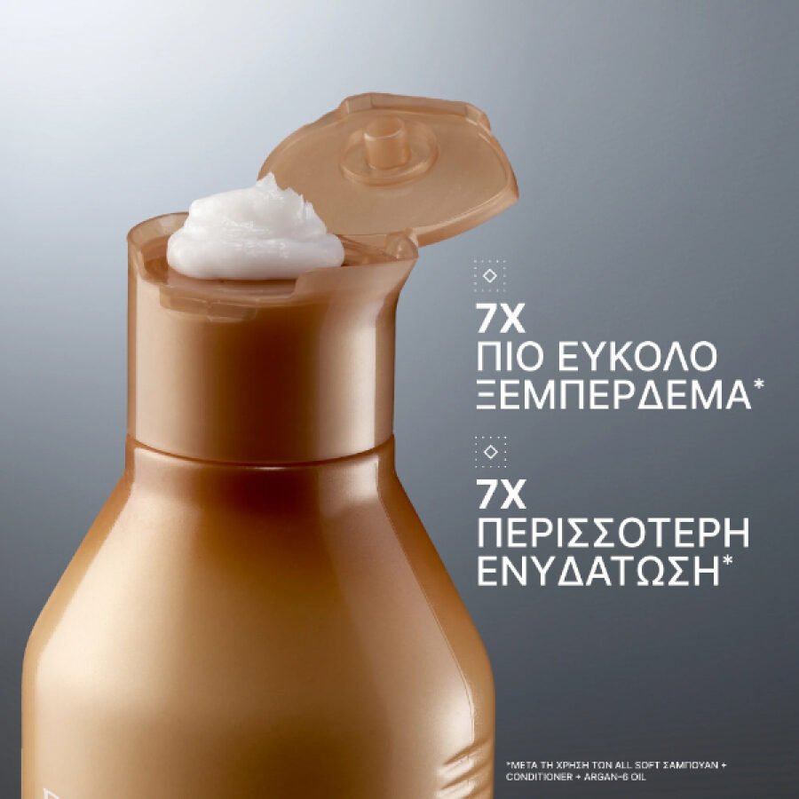 Redκen Limited Edition All Soft 2025 Set ( Shampoo 300ml - Conditioner 300ml - Leave-in 150ml) - Image 4