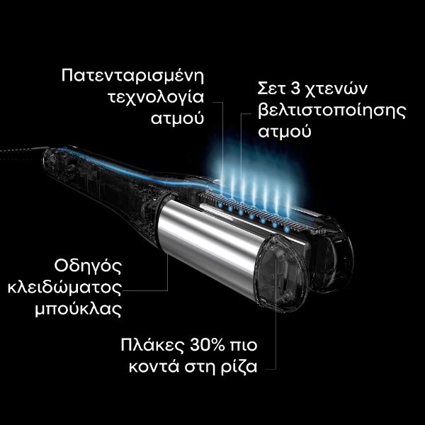 L'Oreal Professionnel SteamPod 4.0 Limited Meteora Edition Για Ίσιωμα Μαλλιών & Μπούκλες - Image 4